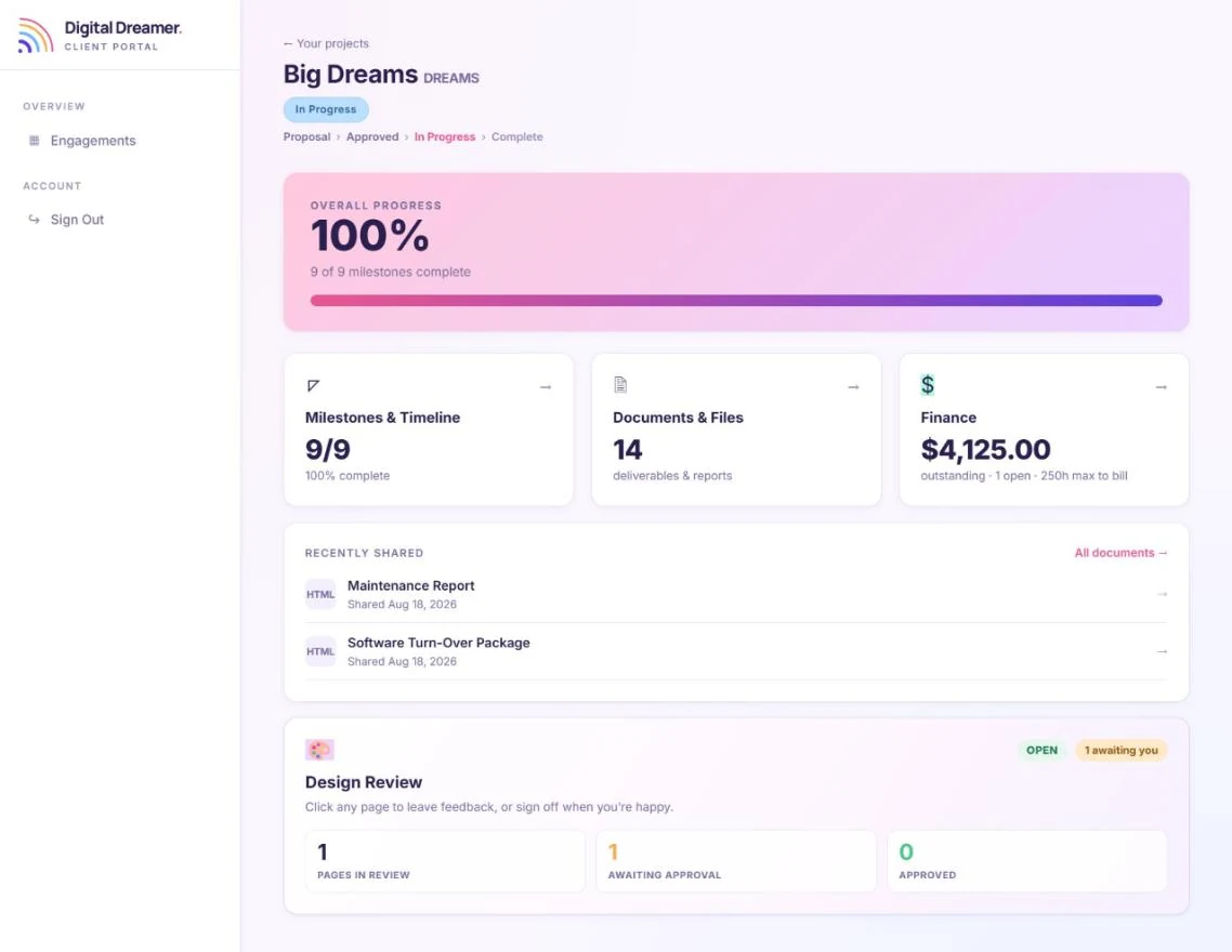 The project dashboard showing overall progress, milestone count, document count, finance summary, recently shared documents, and the design review panel.